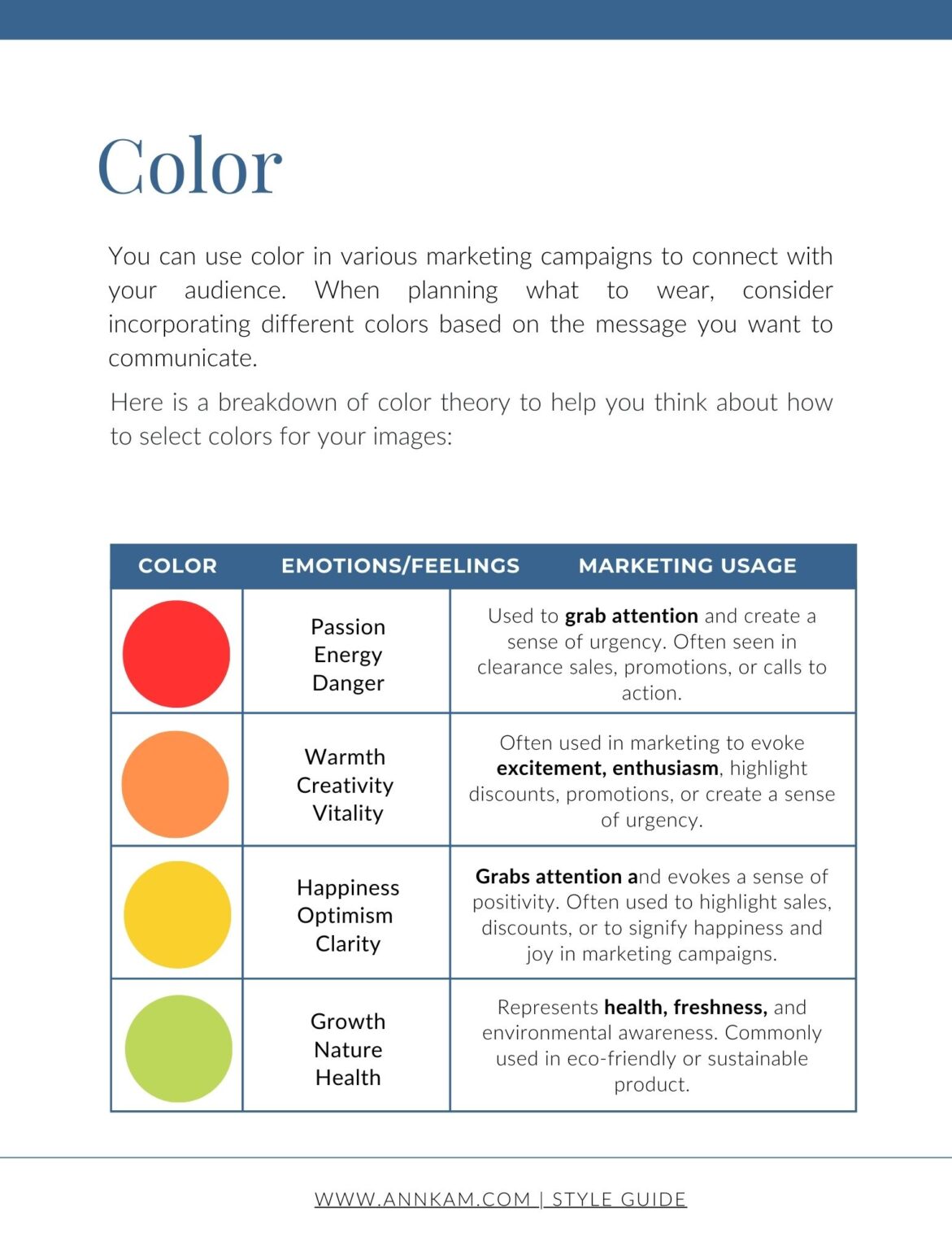 Color meaning chart